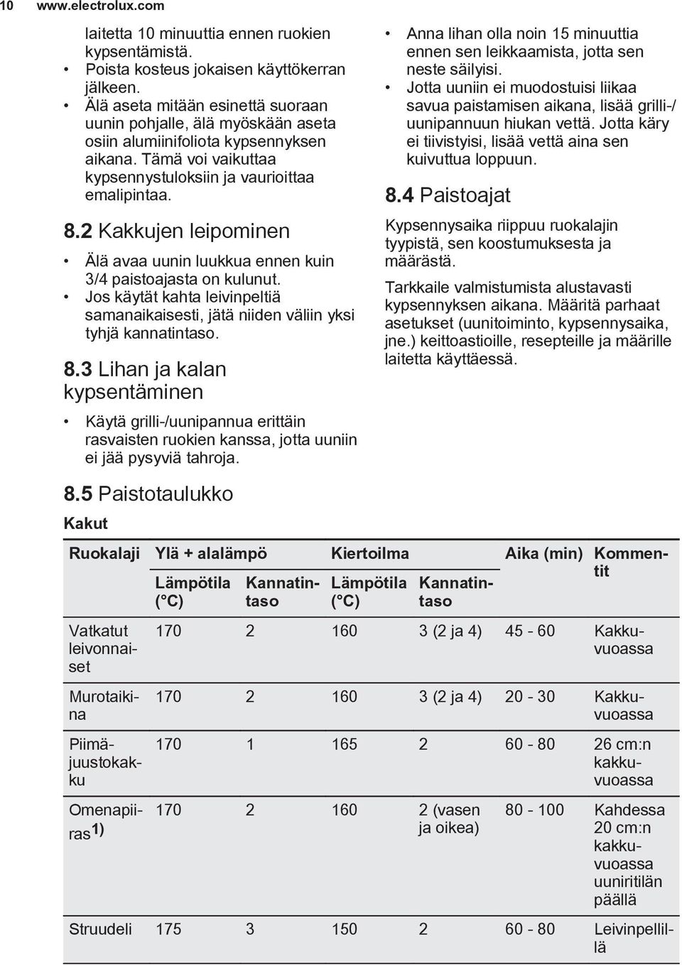 2 Kakkujen leipominen Älä avaa uunin luukkua ennen kuin 3/4 paistoajasta on kulunut. Jos käytät kahta leivinpeltiä samanaikaisesti, jätä niiden väliin yksi tyhjä kannatintaso. 8.