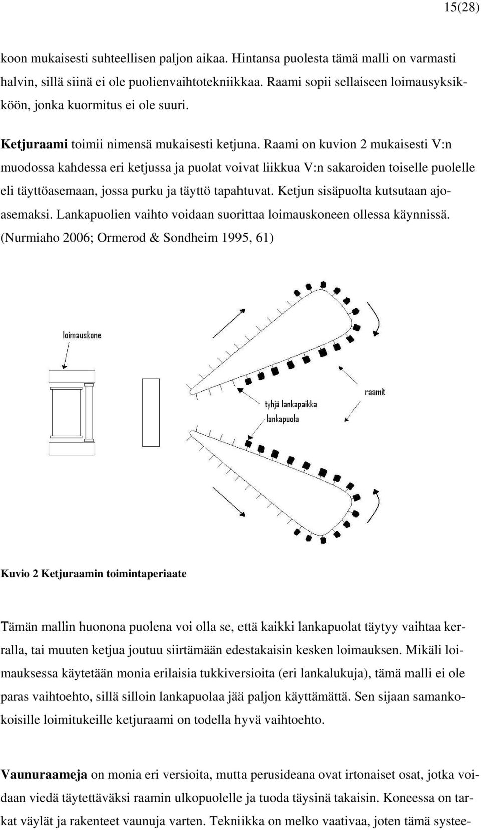 Raami on kuvion 2 mukaisesti V:n muodossa kahdessa eri ketjussa ja puolat voivat liikkua V:n sakaroiden toiselle puolelle eli täyttöasemaan, jossa purku ja täyttö tapahtuvat.