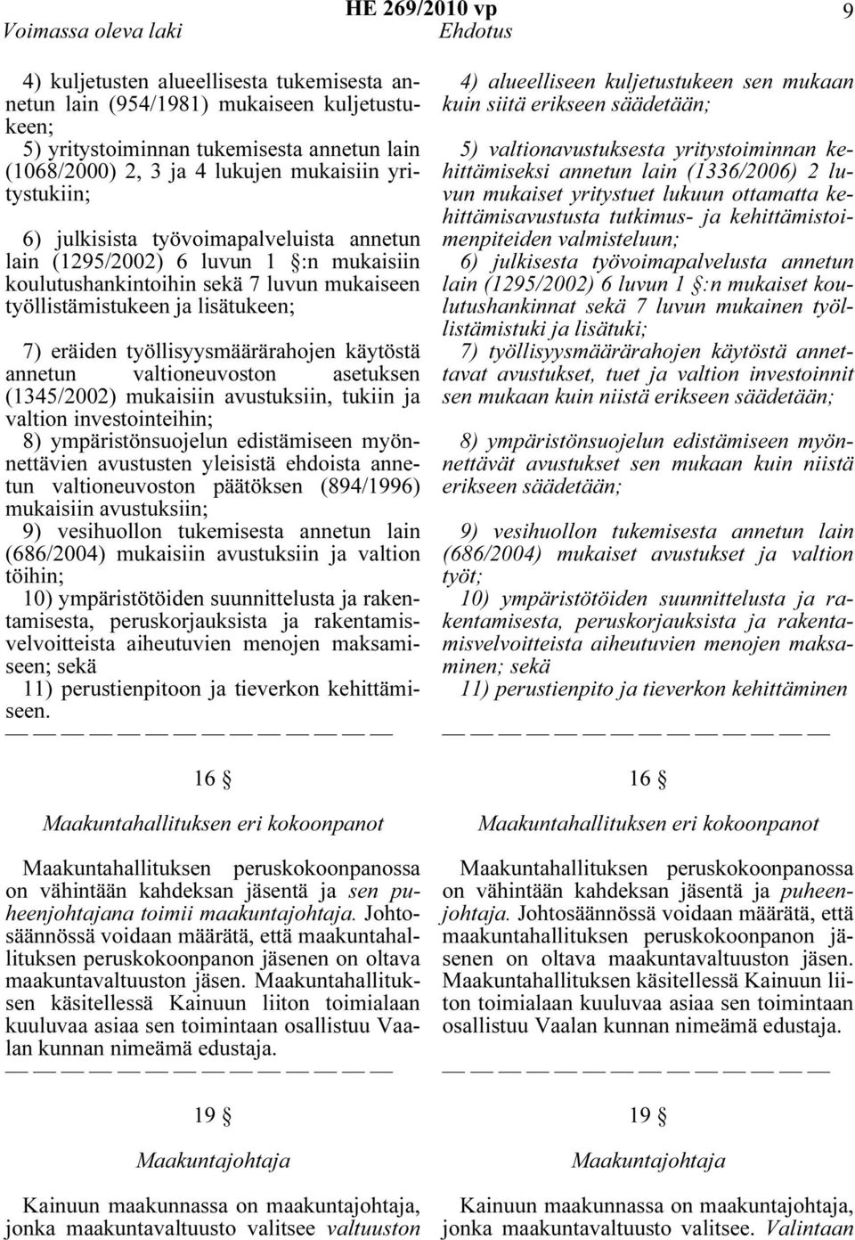 työllisyysmäärärahojen käytöstä annetun valtioneuvoston asetuksen (1345/2002) mukaisiin avustuksiin, tukiin ja valtion investointeihin; 8) ympäristönsuojelun edistämiseen myönnettävien avustusten