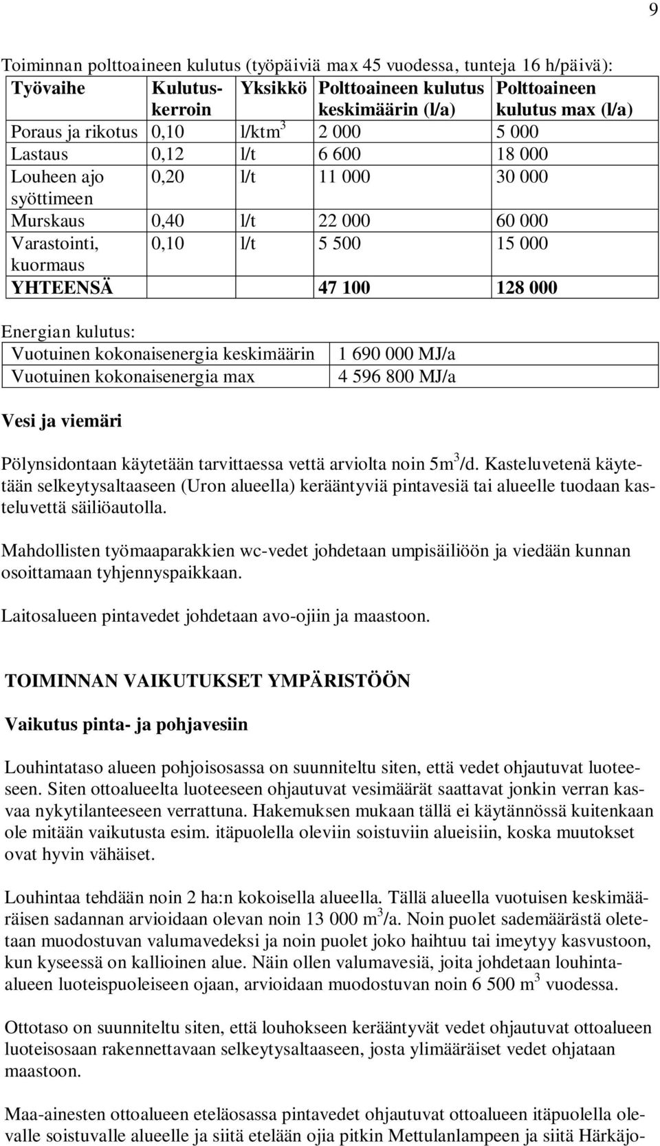 100 128 000 Energian kulutus: Vuotuinen kokonaisenergia keskimäärin Vuotuinen kokonaisenergia max 1 690 000 MJ/a 4 596 800 MJ/a Vesi ja viemäri Pölynsidontaan käytetään tarvittaessa vettä arviolta