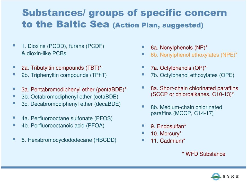 Perfluorooctane sulfonate (PFOS) 4b. Perfluorooctanoic acid (PFOA) 5. Hexabromocyclododecane (HBCDD) 6a. Nonylphenols (NP)* 6b. Nonylphenol ethoxylates (NPE)* 7a.