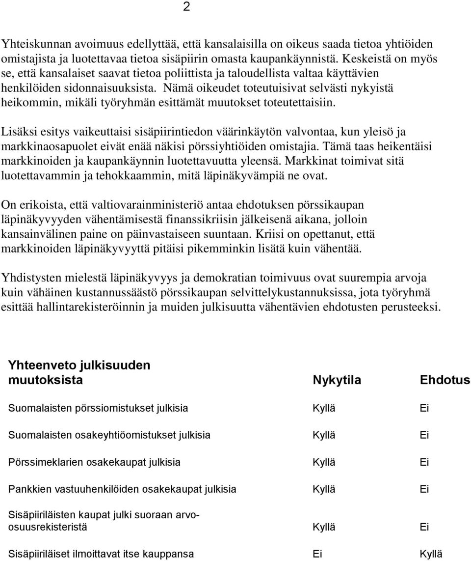 Nämä oikeudet toteutuisivat selvästi nykyistä heikommin, mikäli työryhmän esittämät muutokset toteutettaisiin.