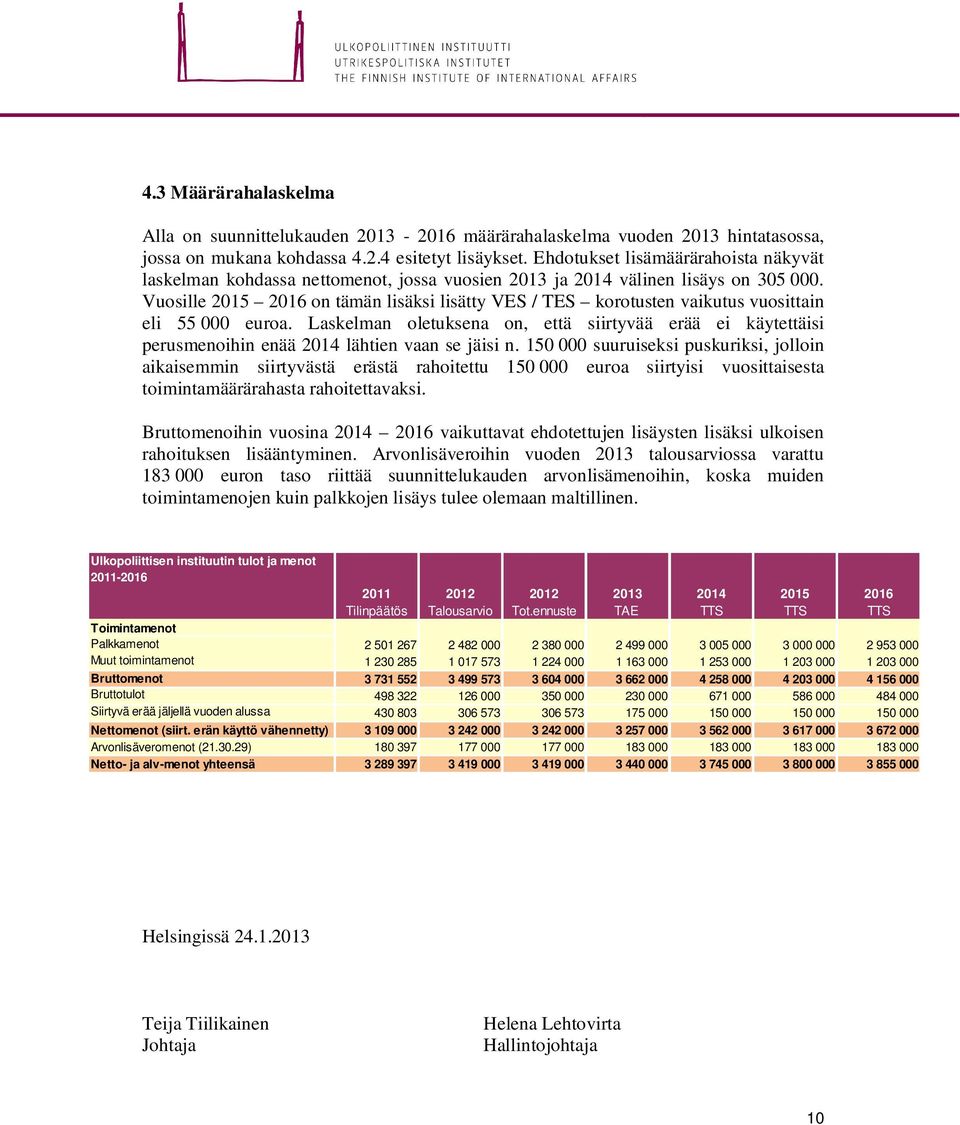 Vuosille 2015 2016 on tämän lisäksi lisätty VES / TES korotusten vaikutus vuosittain eli 55 000 euroa.