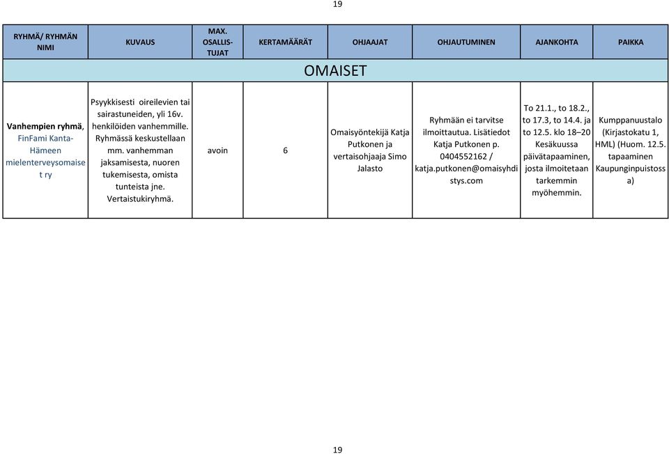 avoin 6 Omaisyöntekijä Katja Putkonen ja vertaisohjaaja Simo Jalasto Ryhmään ei tarvitse ilmoittautua. Lisätiedot Katja Putkonen p. 0404552162 / katja.putkonen@omaisyhdi stys.