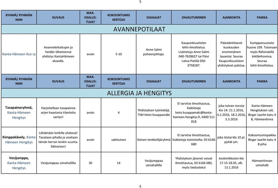 Kumppanuustalo huone 109. Toisinaan myös Riihimäellä Inkilänhovissa. Seuraa lehti-ilmoittelua.