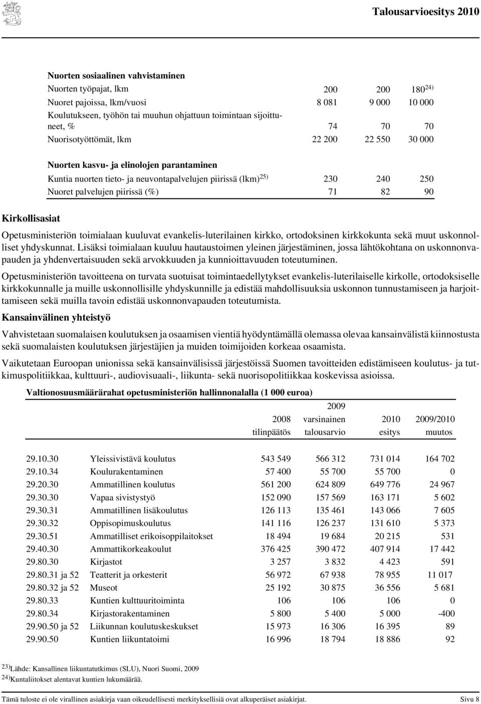 (%) 71 82 90 Opetusministeriön toimialaan kuuluvat evankelis-luterilainen kirkko, ortodoksinen kirkkokunta sekä muut uskonnolliset yhdyskunnat.