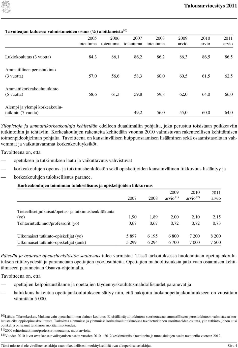 ammattikorkeakouluja kehitetään edelleen duaalimallin pohjalta, joka perustuu toisistaan poikkeaviin tutkintoihin ja tehtäviin.