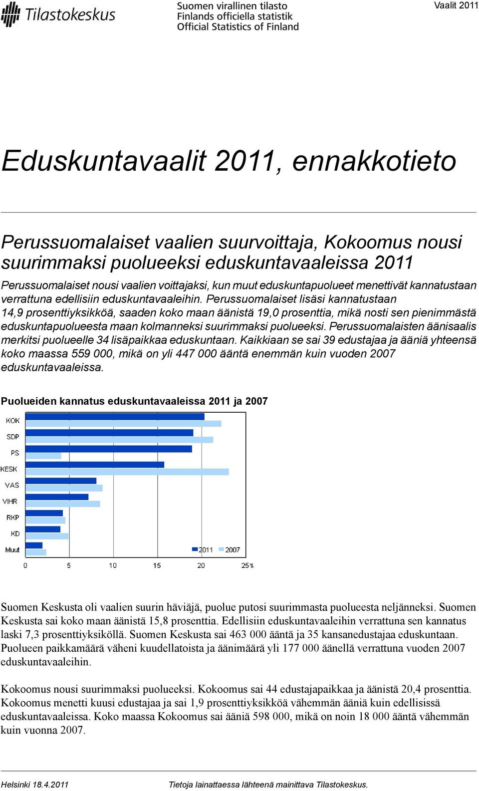 Perussuomalaiset lisäsi kannatustaan 14,9 prosenttiyksikköä, saaden koko maan äänistä 19,0 prosenttia, mikä nosti sen pienimmästä eduskuntapuolueesta maan kolmanneksi suurimmaksi puolueeksi.