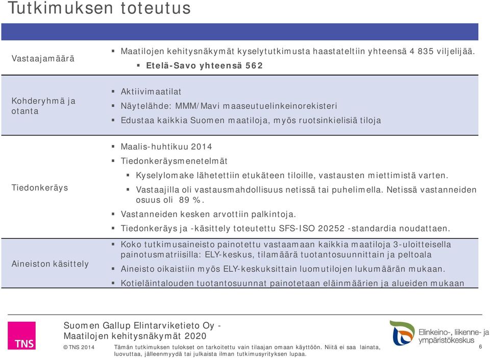 käsittely Maalis-huhtikuu 2014 Tiedonkeräysmenetelmät Kyselylomake lähetettiin etukäteen tiloille, vastausten miettimistä varten. Vastaajilla oli vastausmahdollisuus netissä tai puhelimella.