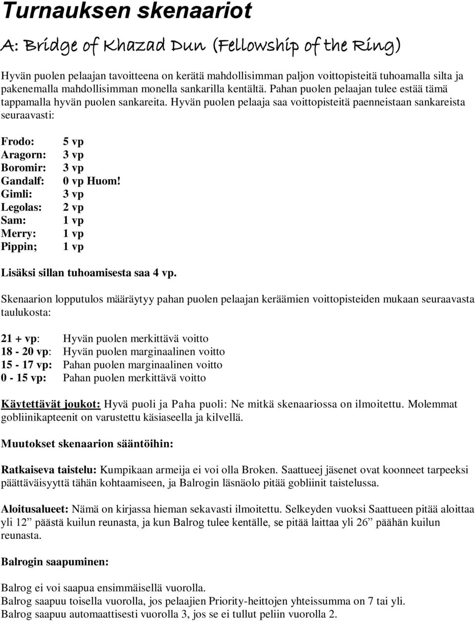 Hyvän puolen pelaaja saa voittopisteitä paenneistaan sankareista seuraavasti: Frodo: Aragorn: Boromir: Gandalf: Gimli: Legolas: Sam: Merry: Pippin; 5 vp 0 vp Huom!