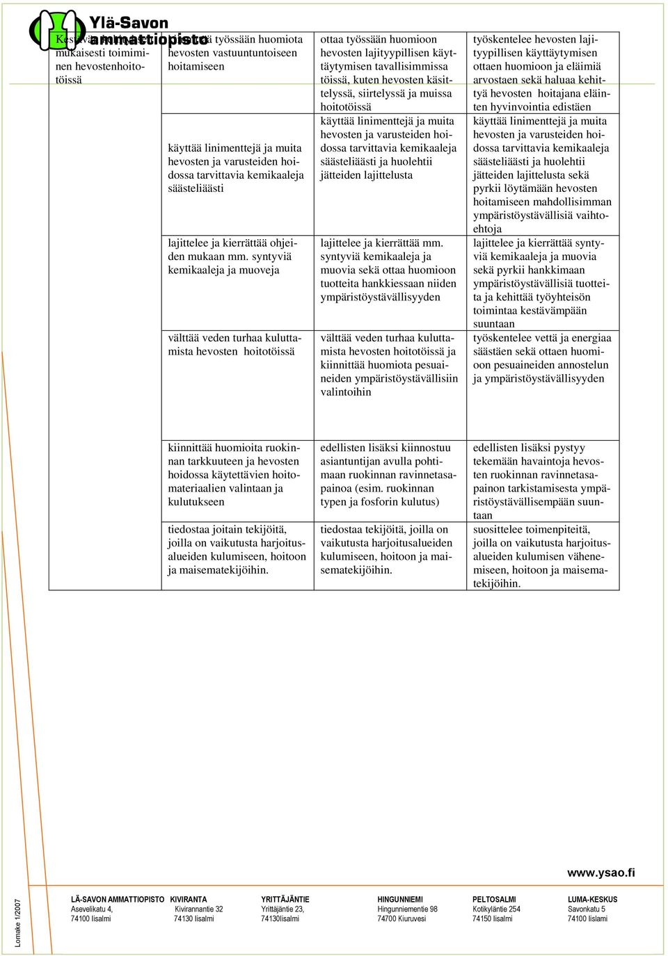 syntyviä kemikaaleja ja muoveja välttää veden turhaa kuluttamista hevosten hoitotöissä hevosten lajityypillisen käyttäytymisen tavallisimmissa töissä, kuten hevosten käsittelyssä, siirtelyssä ja