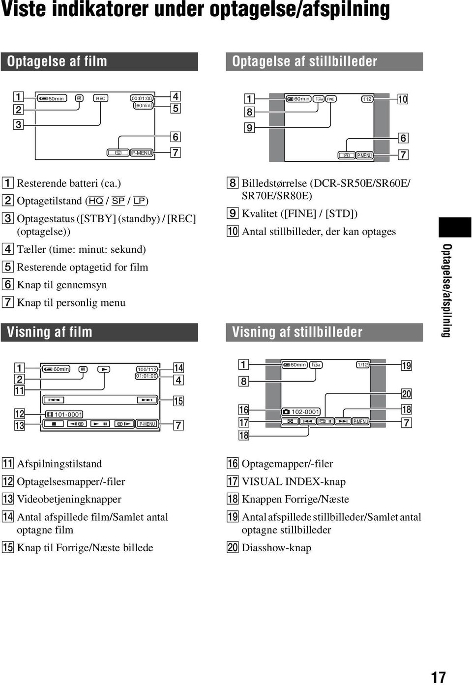 Visning af film 8 Billedstørrelse (DCR-SR50E/SR60E/ SR70E/SR80E) 9 Kvalitet ([FINE] / [STD]) q; Antal stillbilleder, der kan optages Visning af stillbilleder Optagelse/afspilning 60min 100/112 60min