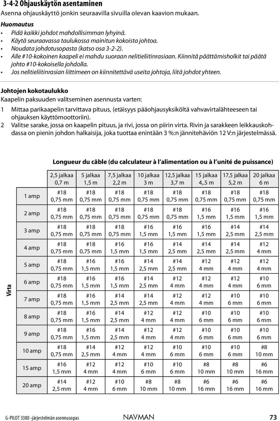 Kiinnitä päättämisholkit tai päätä johto #10-kokoisella johdolla. Jos nelitieliitinrasian liittimeen on kiinnitettävä useita johtoja, liitä johdot yhteen.