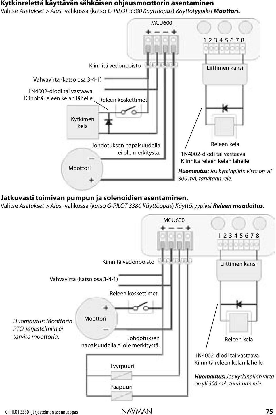 ole merkitystä. Releen kela 1N4002-diodi tai vastaava Kiinnitä releen kelan lähelle Huomautus: Jos kytkinpiirin virta on yli 300 ma, tarvitaan rele.