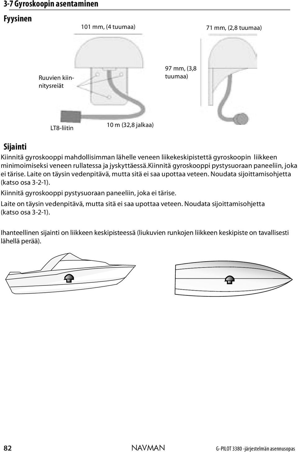 Laite on täysin vedenpitävä, mutta sitä ei saa upottaa veteen. Noudata sijoittamisohjetta (katso osa 3-2-1). Kiinnitä gyroskooppi pystysuoraan paneeliin, joka ei tärise.