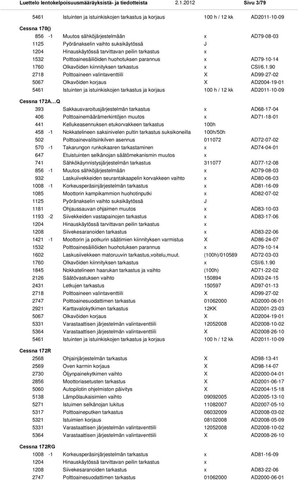 32 Polttoainesäiliöiden huohotuksen parannus AD79-10