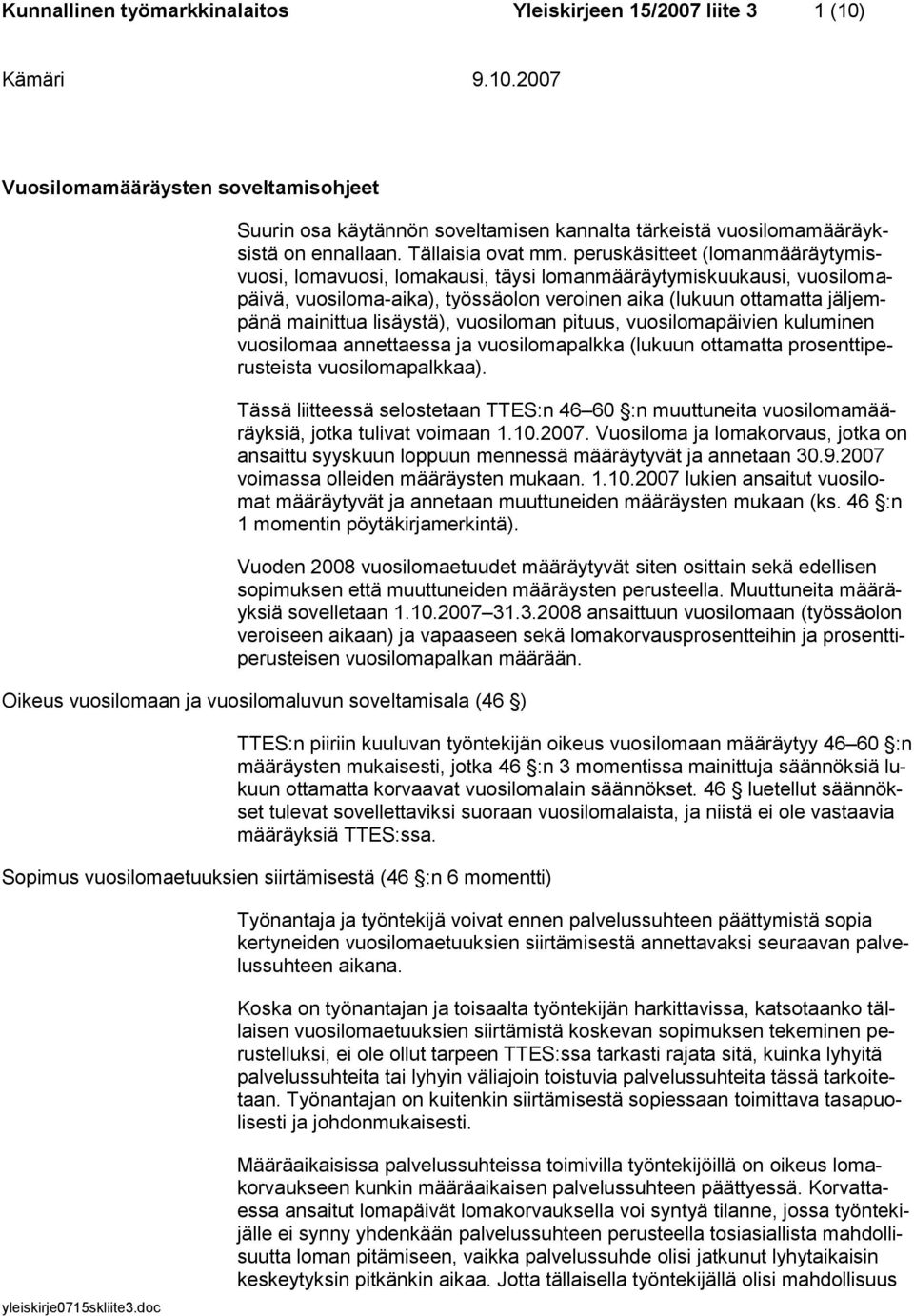 peruskäsitteet (lomanmääräytymisvuosi, lomavuosi, lomakausi, täysi lomanmääräytymiskuukausi, vuosilomapäivä, vuosiloma-aika), työssäolon veroinen aika (lukuun ottamatta jäljempänä mainittua