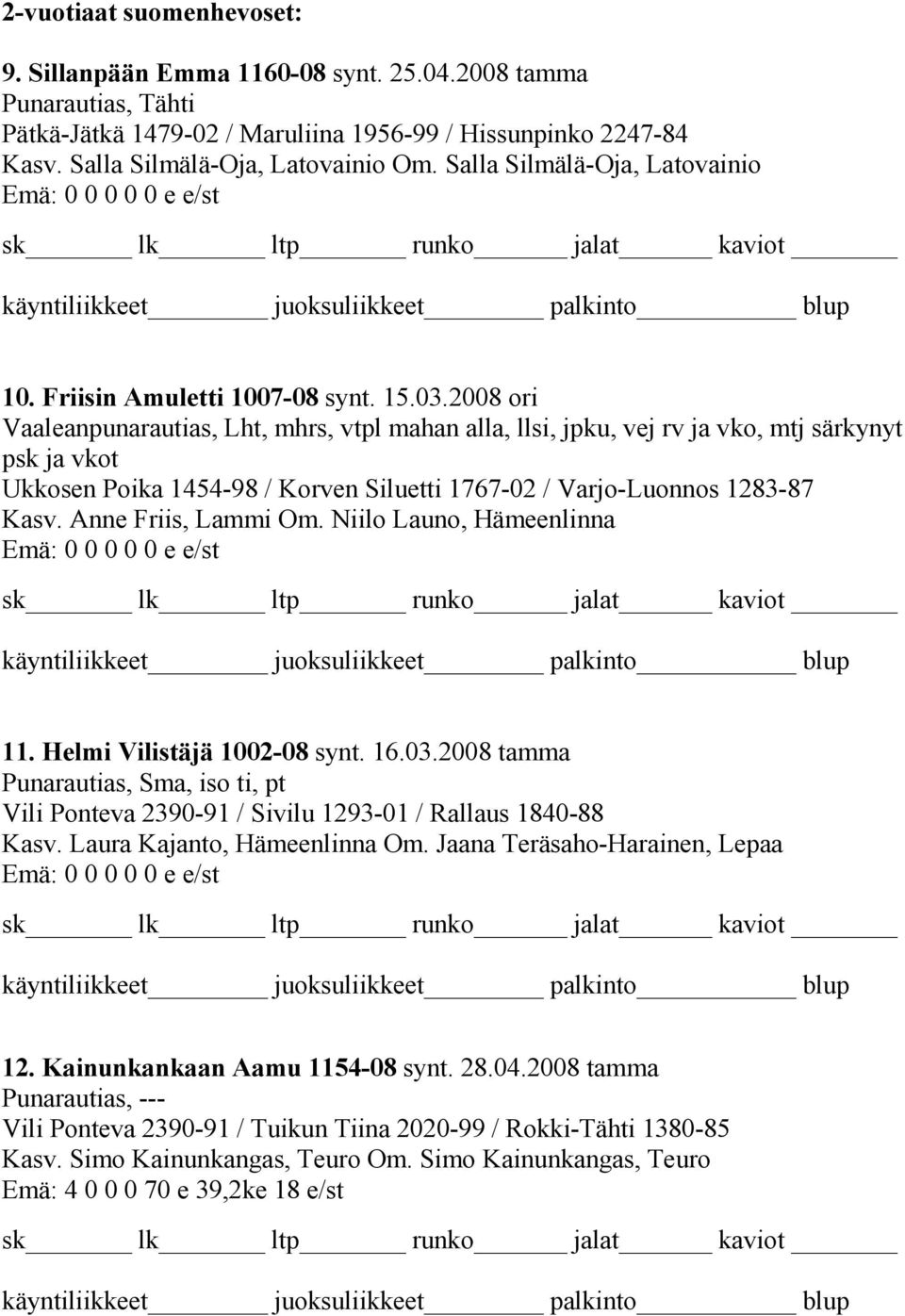 2008 ori Vaaleanpunarautias, Lht, mhrs, vtpl mahan alla, llsi, jpku, vej rv ja vko, mtj särkynyt psk ja vkot Ukkosen Poika 1454-98 / Korven Siluetti 1767-02 / Varjo-Luonnos 1283-87 Kasv.