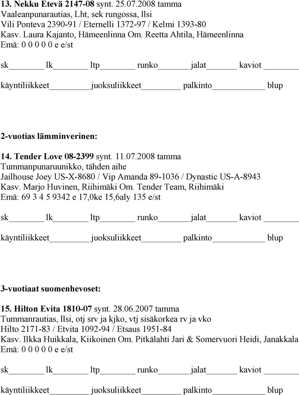 2008 tamma Tummanpunaruunikko, tähden aihe Jailhouse Joey US-X-8680 / Vip Amanda 89-1036 / Dynastic US-A-8943 Kasv. Marjo Huvinen, Riihimäki Om.