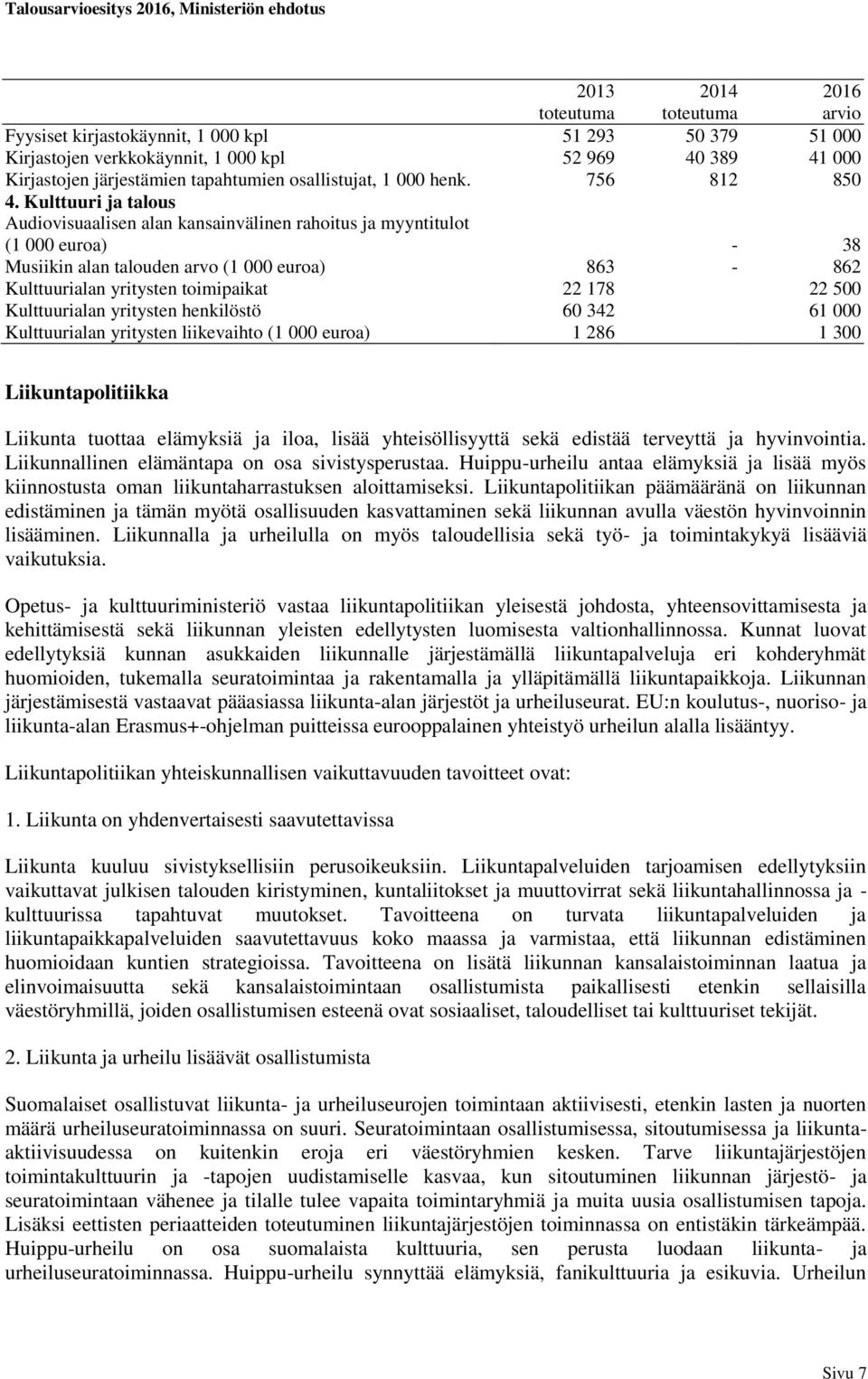 Kulttuurialan yritysten henkilöstö 60 342 61 000 Kulttuurialan yritysten liikevaihto (1 000 euroa) 1 286 1 300 Liikuntapolitiikka Liikunta tuottaa elämyksiä ja iloa, lisää yhteisöllisyyttä sekä