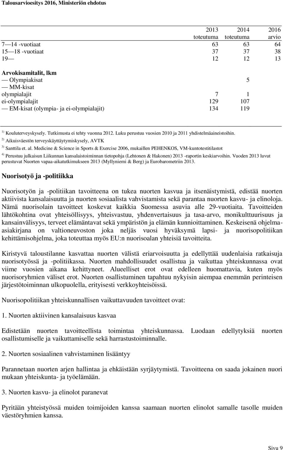 Medicine & Science in Sports & Exercise 2006, mukaillen PEHENKOS, VM-kuntotestitilastot 4) Perustuu julkaisun Liikunnan kansalaistoiminnan tietopohja (Lehtonen & Hakonen) 2013 -raportin keskiarvoihin.