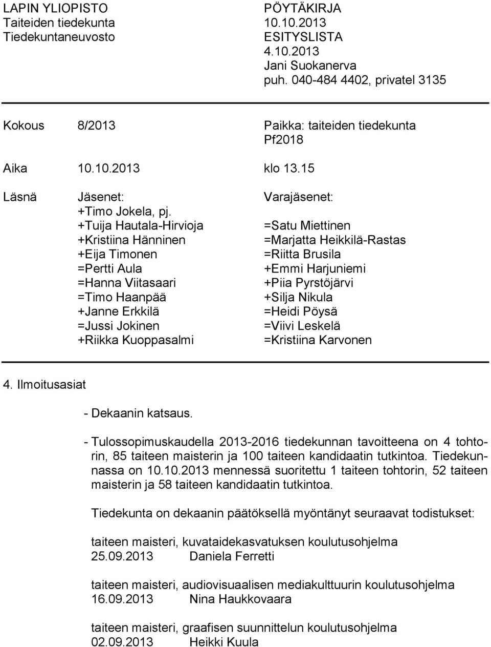 +Tuija Hautala-Hirvioja =Satu Miettinen +Kristiina Hänninen =Marjatta Heikkilä-Rastas +Eija Timonen =Riitta Brusila =Pertti Aula +Emmi Harjuniemi =Hanna Viitasaari +Piia Pyrstöjärvi =Timo Haanpää