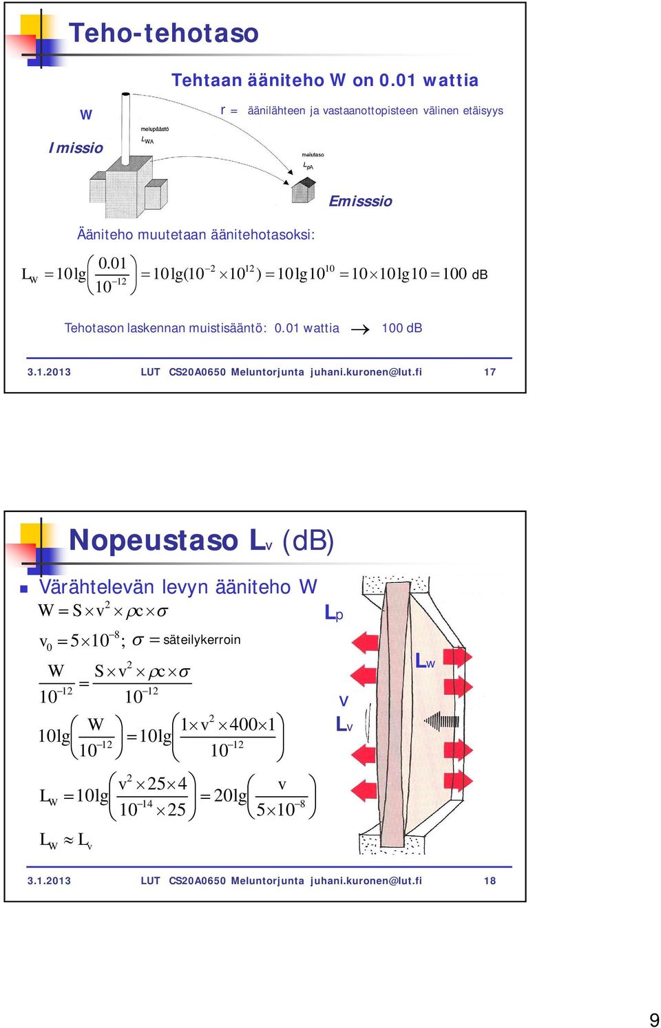 01 2 12 lg lg( ) lg lg 0 12 db Tehotason laskennan muistisääntö: 0.01 wattia 0 db 3.1.2013 LUT CS20A0650 Meluntorjunta juhani.kuronen@lut.