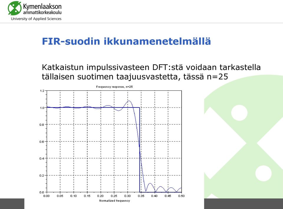 DFT:stä voidaan tarkastella