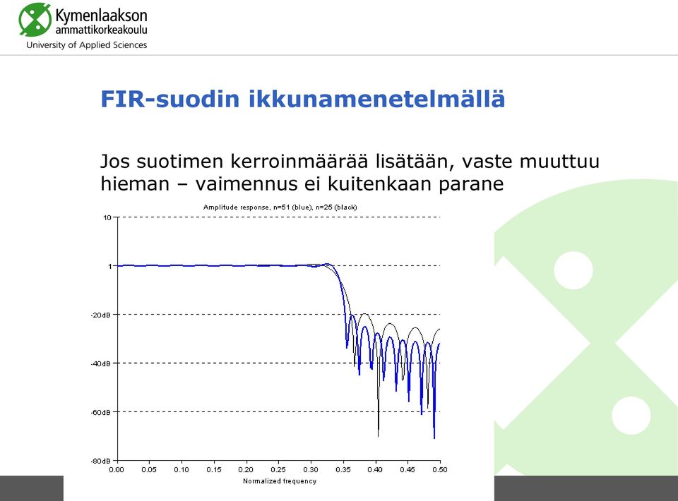 lisätään, vaste muuttuu