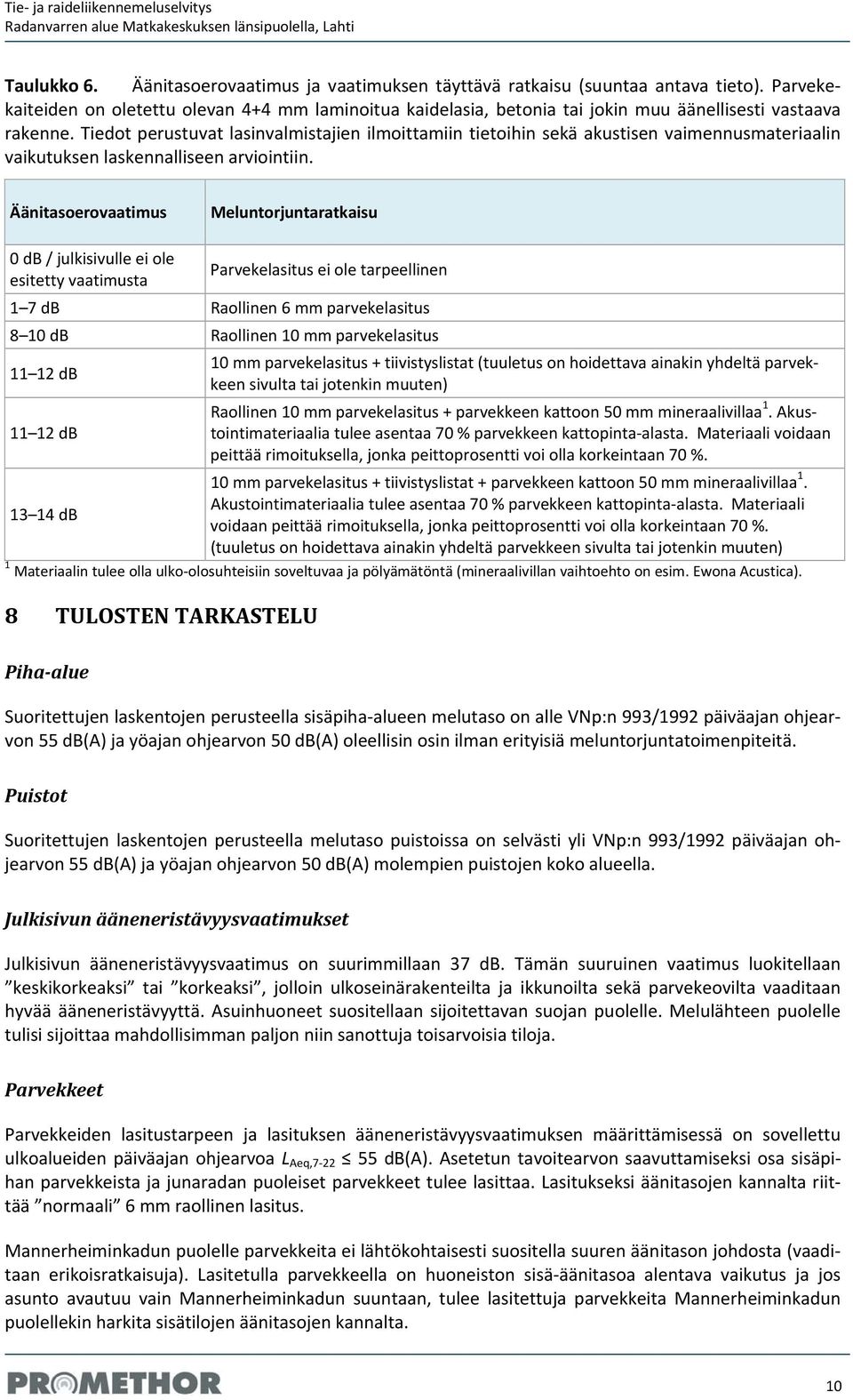 Tiedot perustuvat lasinvalmistajien ilmoittamiin tietoihin sekä akustisen vaimennusmateriaalin vaikutuksen laskennalliseen arviointiin.