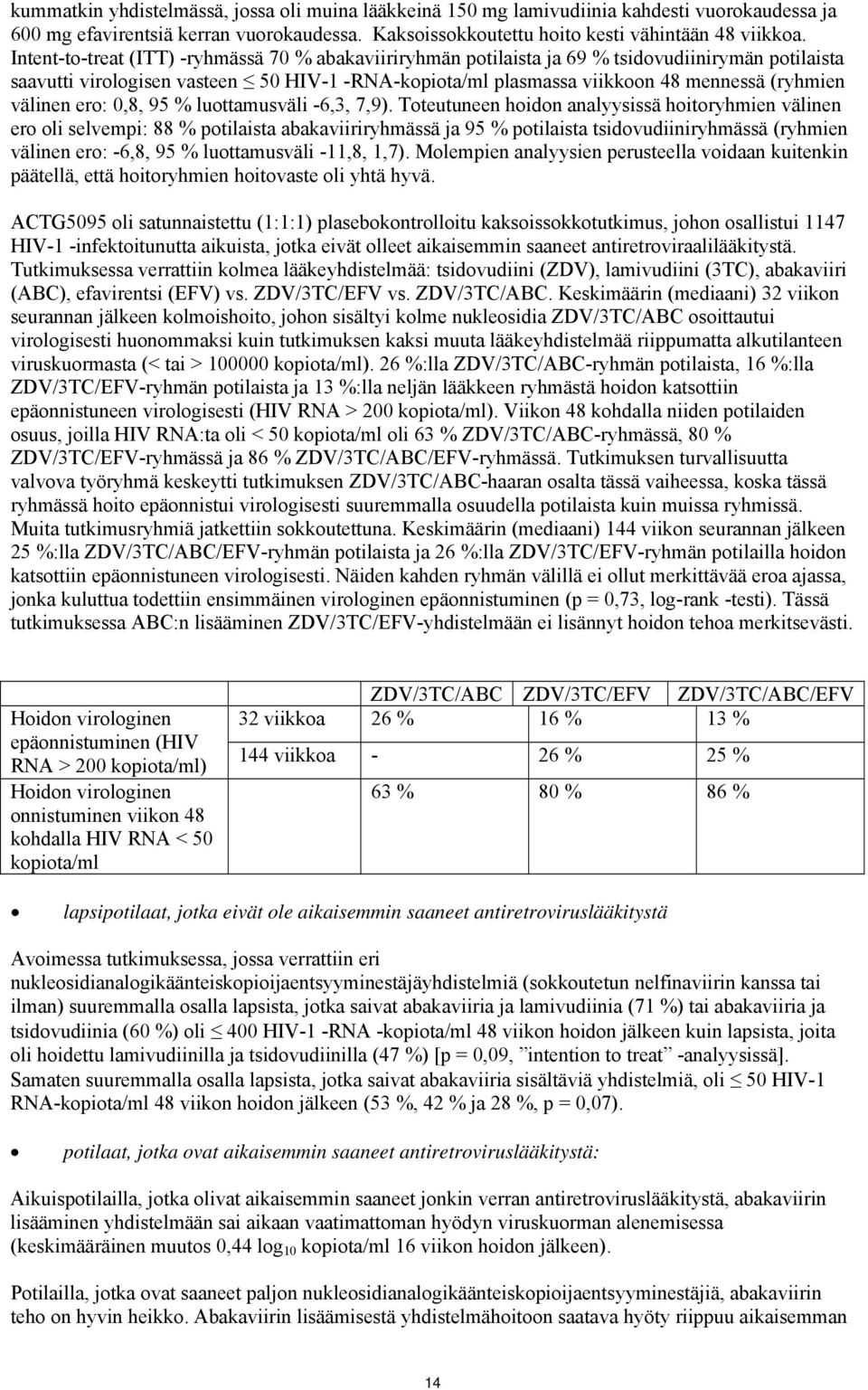 välinen ero: 0,8, 95 % luottamusväli -6,3, 7,9).