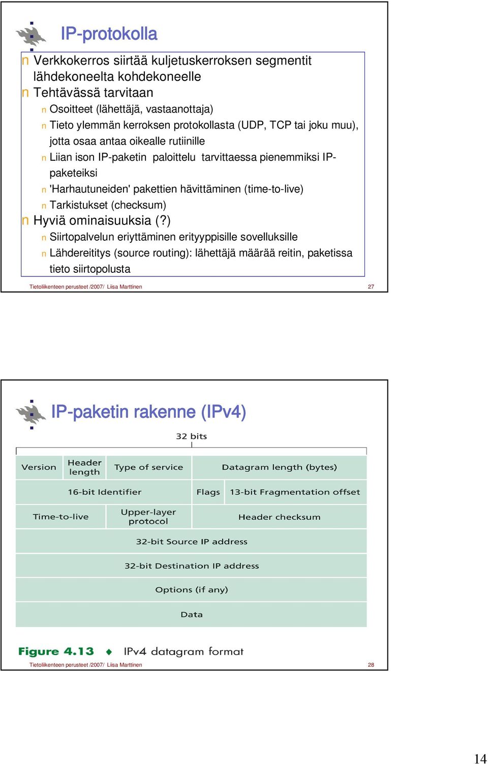 hävittäminen (time-to-live) Tarkistukset (checksum) Hyviä ominaisuuksia (?