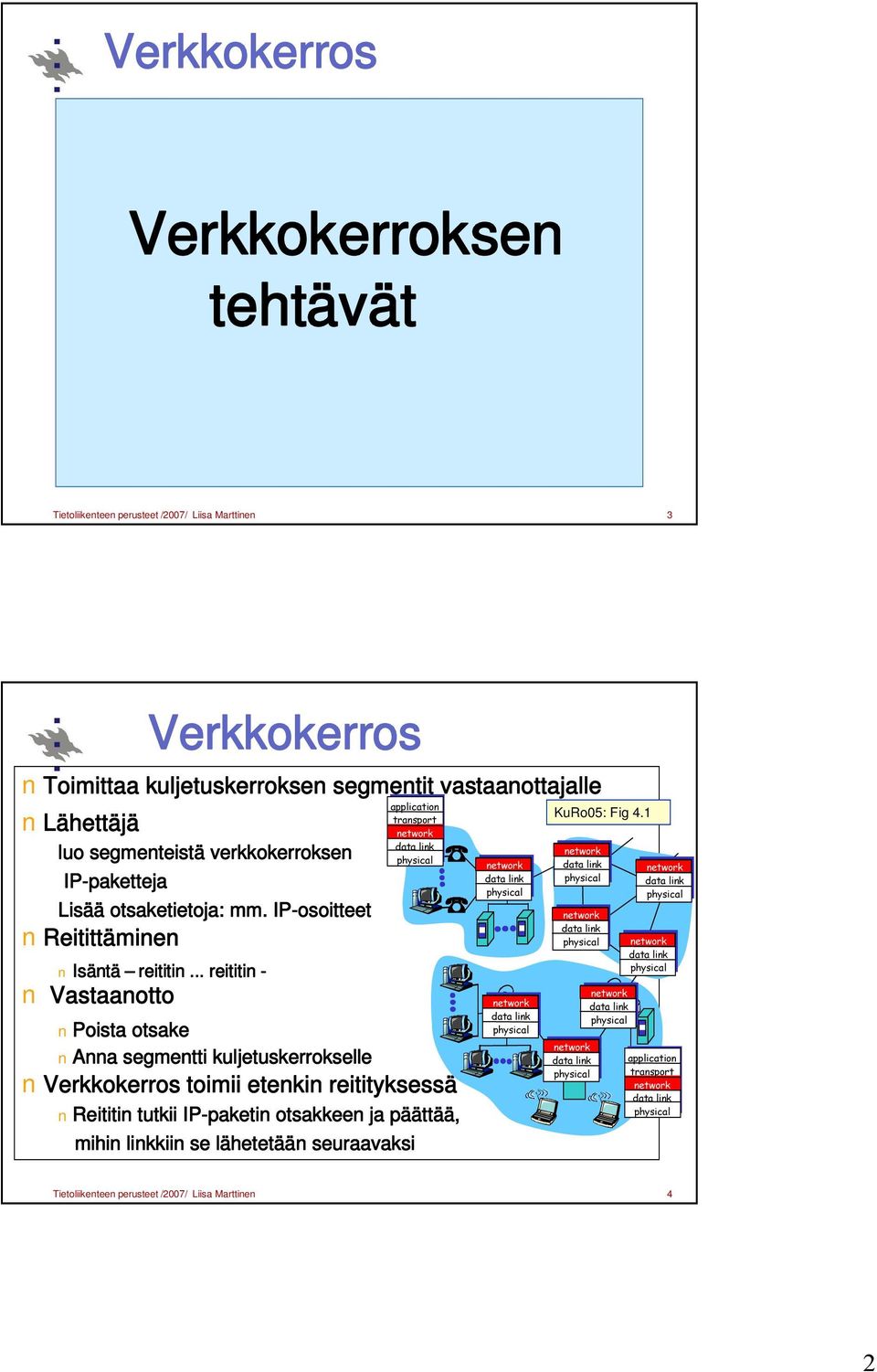.. reititin - Vastaanotto Poista otsake application transport network data link physical Anna segmentti kuljetuskerrokselle Verkkokerros toimii etenkin reitityksessä Reititin tutkii IP-paketin