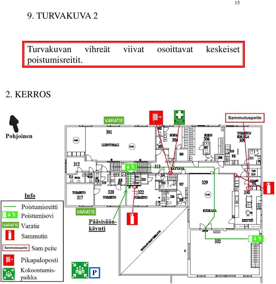 viivat osoittavat