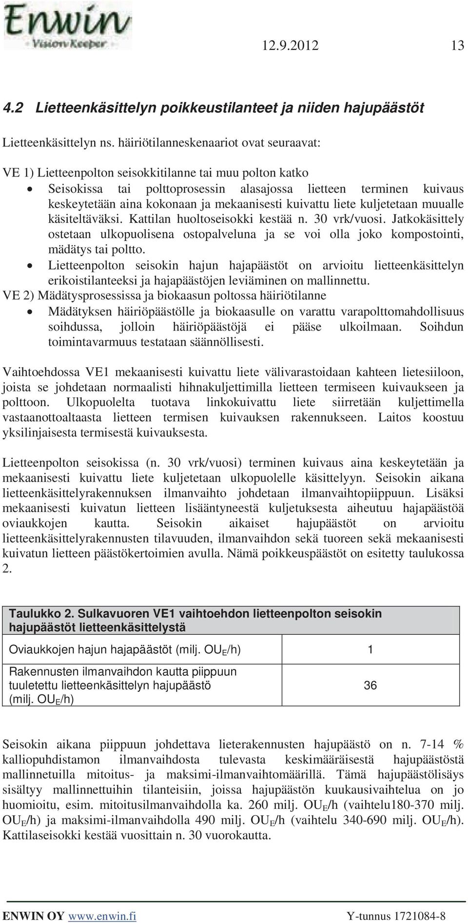 mekaanisesti kuivattu liete kuljetetaan muualle käsiteltäväksi. Kattilan huoltoseisokki kestää n. 30 vrk/vuosi.