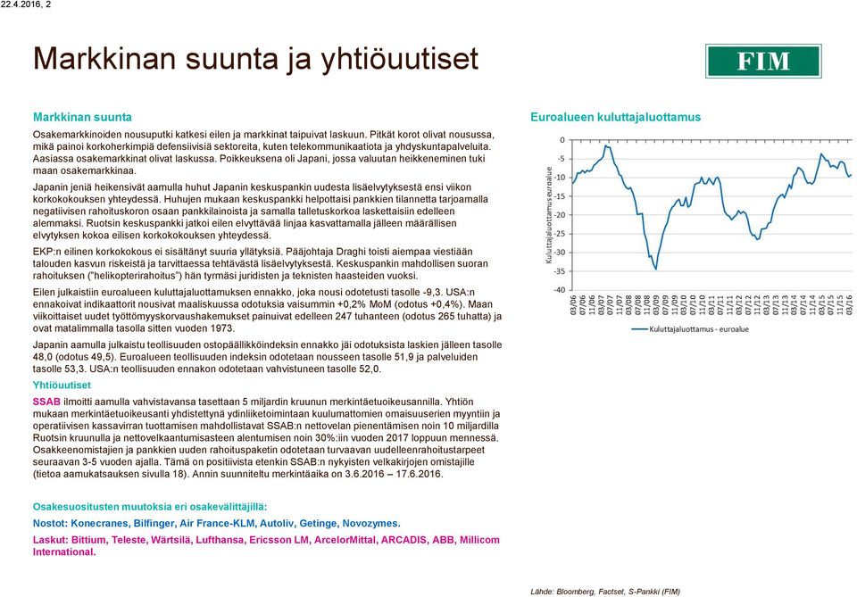 Poikkeuksena oli Japani, jossa valuutan heikkeneminen tuki maan osakemarkkinaa.