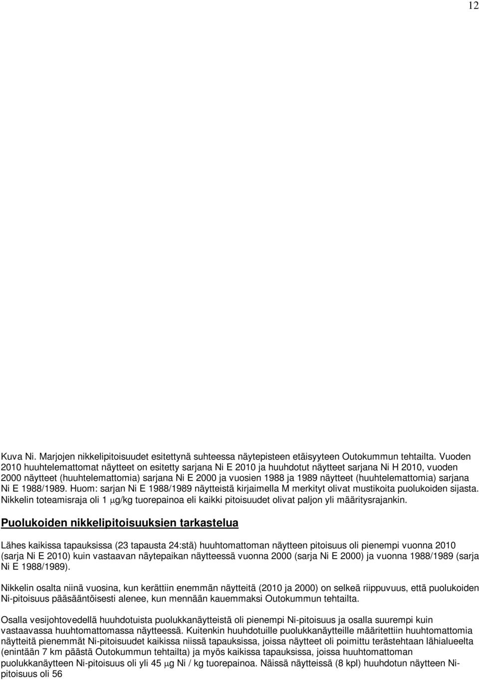 Vuoden 2010 huuhtelemattomat näytteet on esitetty sarjana Ni E 2010 ja huuhdotut näytteet sarjana Ni H 2010, vuoden 2000 näytteet (huuhtelemattomia) sarjana Ni E 2000 ja vuosien 1988 ja 1989 näytteet