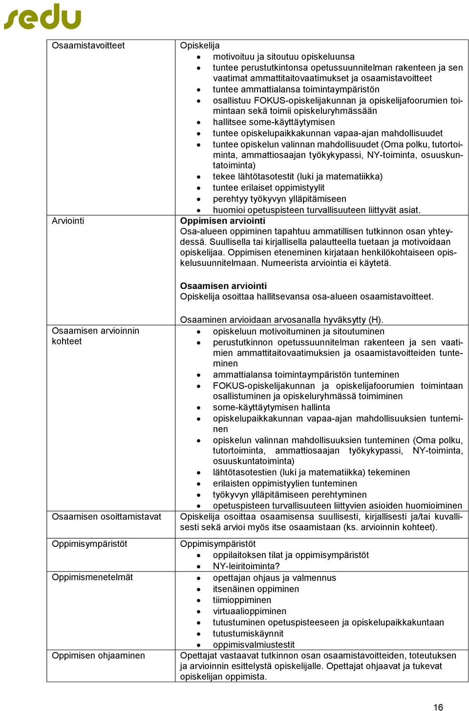 vapaa-ajan mahdollisuudet tuntee opiskelun valinnan mahdollisuudet (Oma polku, tutortoiminta, ammattiosaajan työkykypassi, NY-toiminta, osuuskuntatoiminta) tekee lähtötasotestit (luki ja