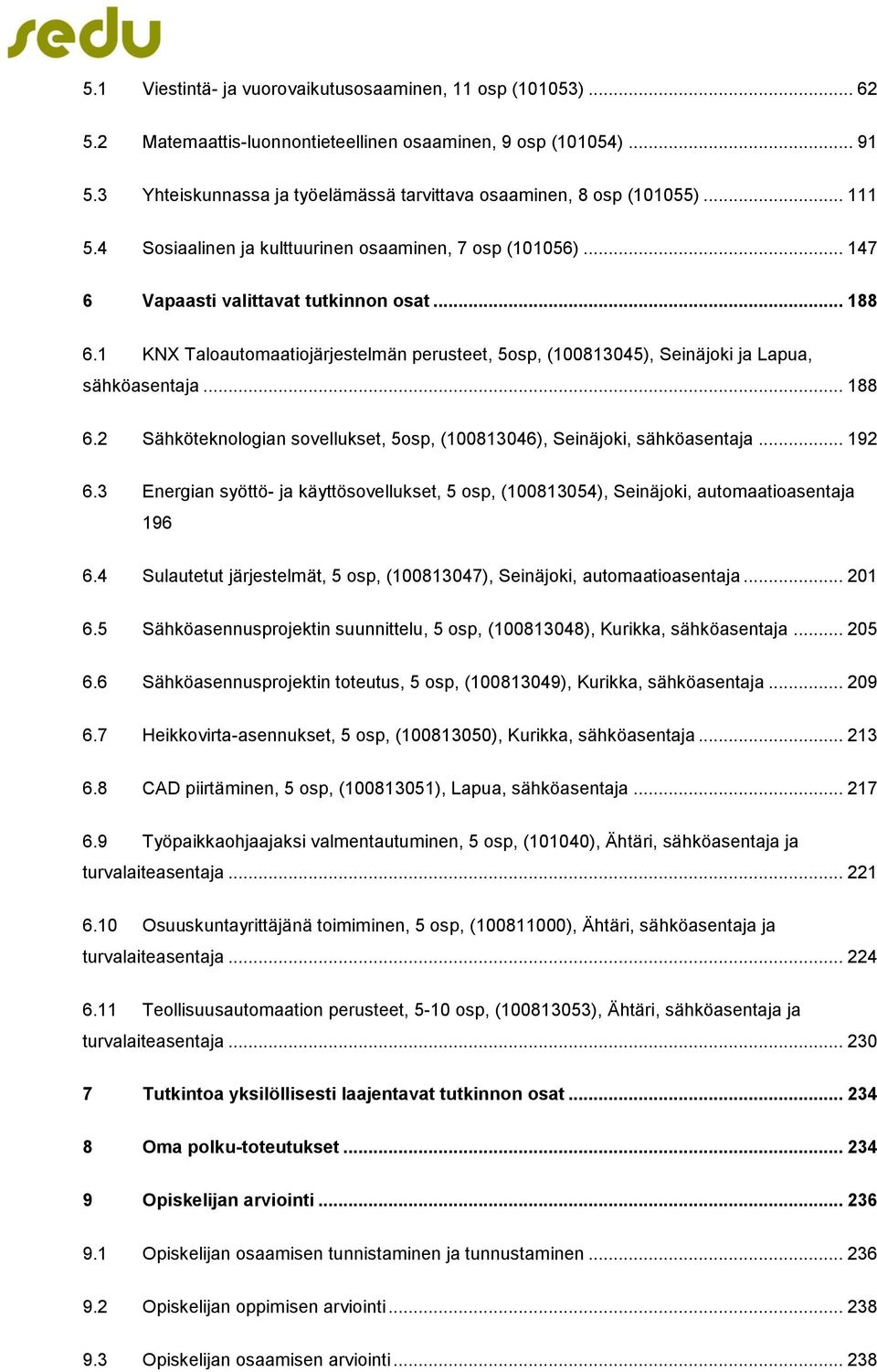 1 KNX Taloautomaatiojärjestelmän perusteet, 5osp, (100813045), Seinäjoki ja Lapua, sähköasentaja... 188 6.2 Sähköteknologian sovellukset, 5osp, (100813046), Seinäjoki, sähköasentaja... 192 6.