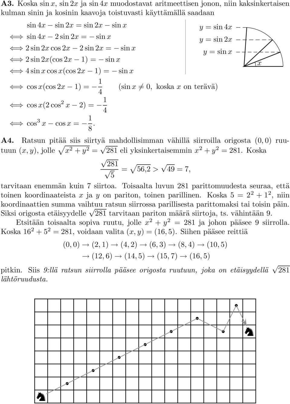 x 2) = 1 4 cos 3 x cos x = 1 8. A4. Ratsun pitää siis siirtyä mahdollisimman vähillä siirroilla origosta (0, 0) ruutuun (x, y), jolle x 2 + y 2 = 281 eli yksinkertaisemmin x 2 + y 2 = 281.