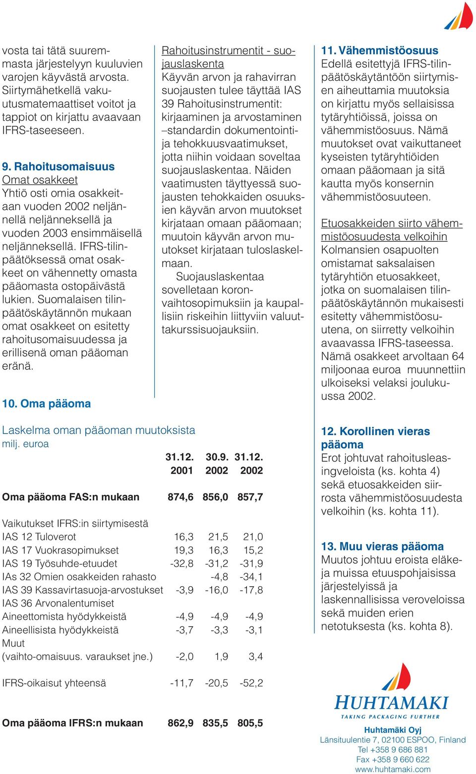 IFRS-tilinpäätöksessä omat osakkeet on vähennetty omasta pääomasta ostopäivästä lukien.