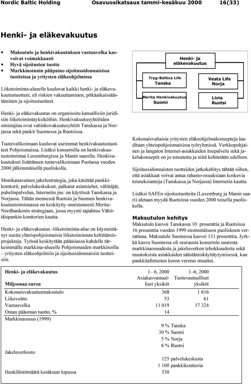 sijoitustuotteet. Henki- ja eläkevakuutus on organisoitu kansallisiin juridisiin liiketoimintayksiköihin.