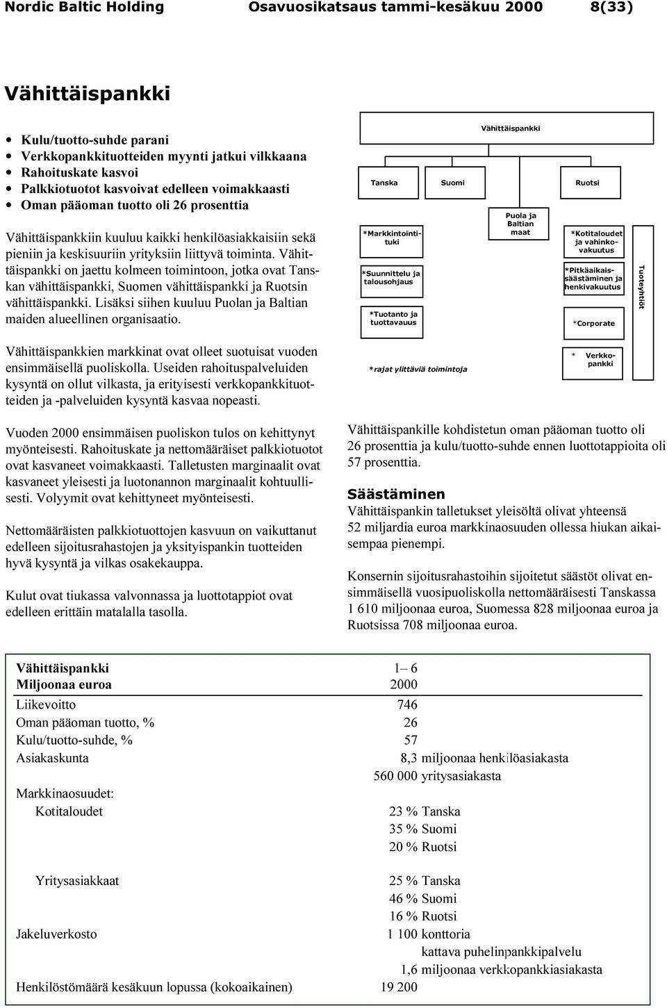 Vähittäispankki on jaettu kolmeen toimintoon, jotka ovat Tanskan vähittäispankki, Suomen vähittäispankki ja vähittäispankki. Lisäksi siihen kuuluu Puolan ja Baltian maiden alueellinen organisaatio.