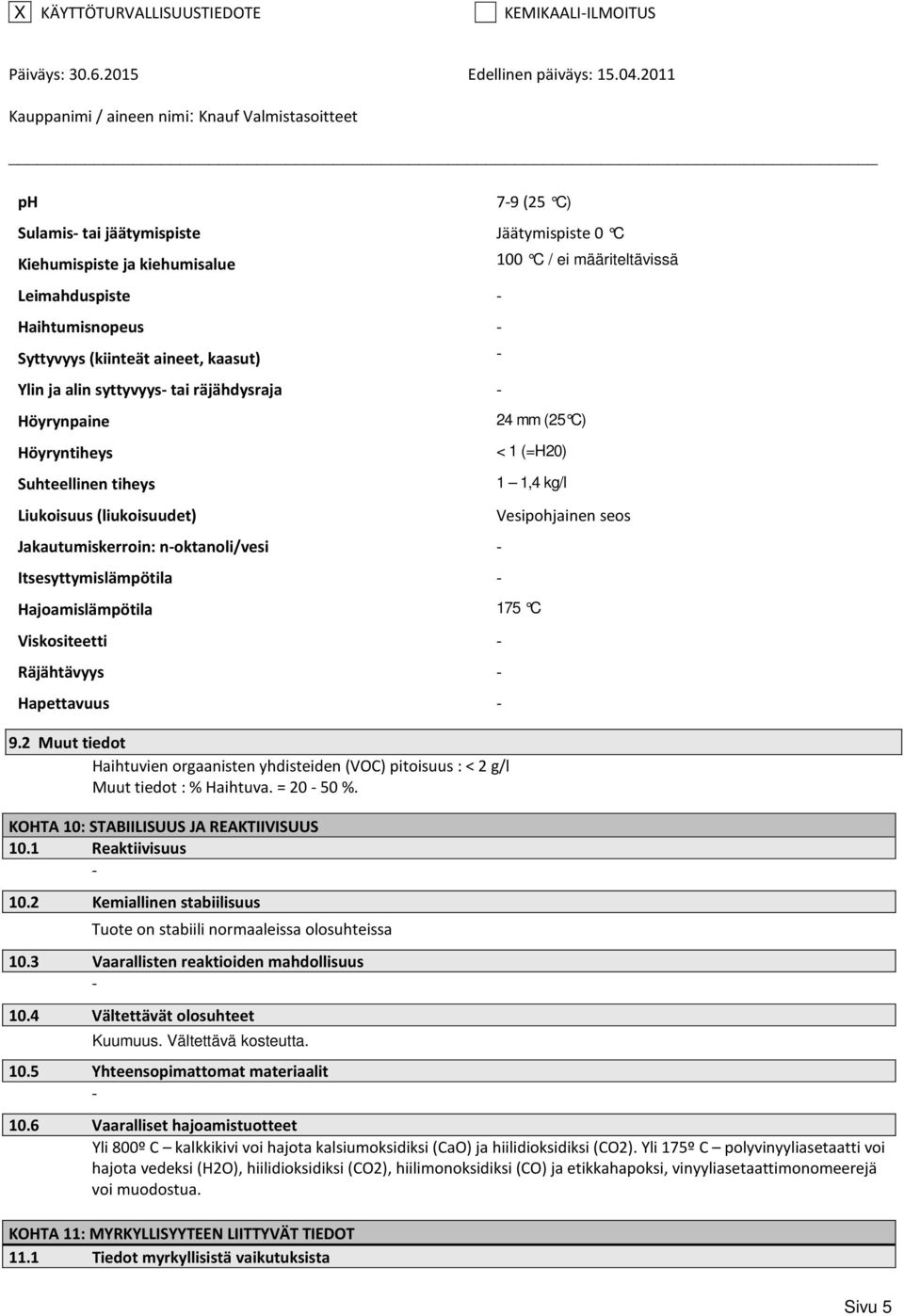 kg/l Hajoamislämpötila 175 C Viskositeetti Räjähtävyys Hapettavuus 9.2 Muut tiedot Haihtuvien orgaanisten yhdisteiden (VOC) pitoisuus : < 2 g/l Muut tiedot : % Haihtuva. = 20 50 %.