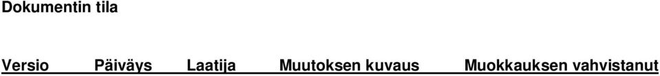 Laatija Muutoksen