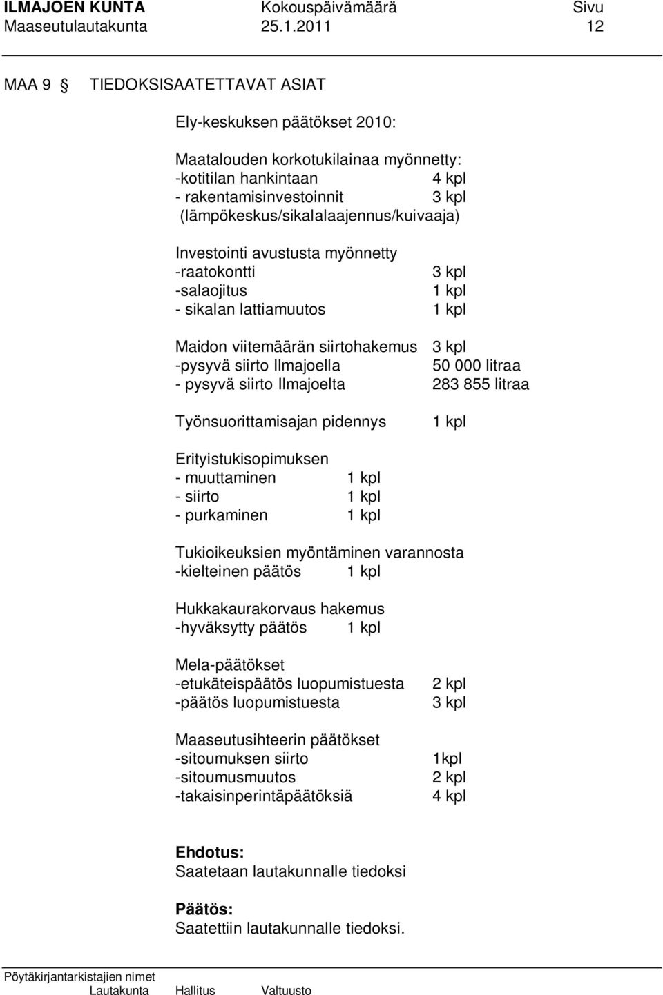 (lämpökeskus/sikalalaajennus/kuivaaja) Investointi avustusta myönnetty -raatokontti 3 kpl -salaojitus 1 kpl - sikalan lattiamuutos 1 kpl Maidon viitemäärän siirtohakemus 3 kpl -pysyvä siirto