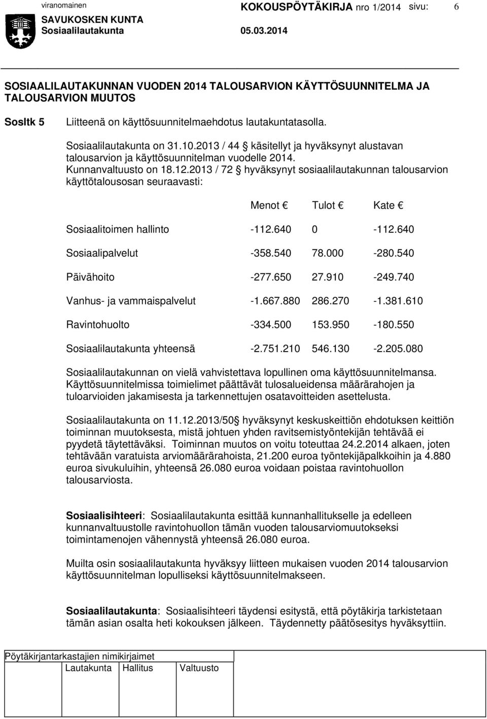 2013 / 72 hyväksynyt sosiaalilautakunnan talousarvion käyttötalousosan seuraavasti: Menot Tulot Kate Sosiaalitoimen hallinto -112.640 0-112.640 Sosiaalipalvelut -358.540 78.000-280.