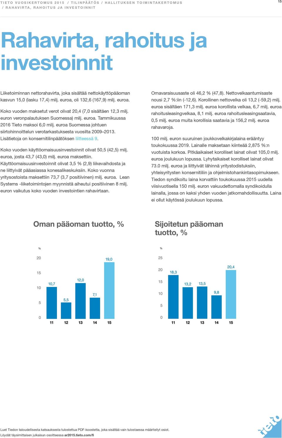 euroa Suomessa johtuen siirtohinnoittelun verotarkastuksesta vuosilta 2009 2013. Lisätietoja on konsernitilinpäätöksen liitteessä 9. Koko vuoden käyttöomaisuusinvestoinnit olivat 50,5 (42,5) milj.