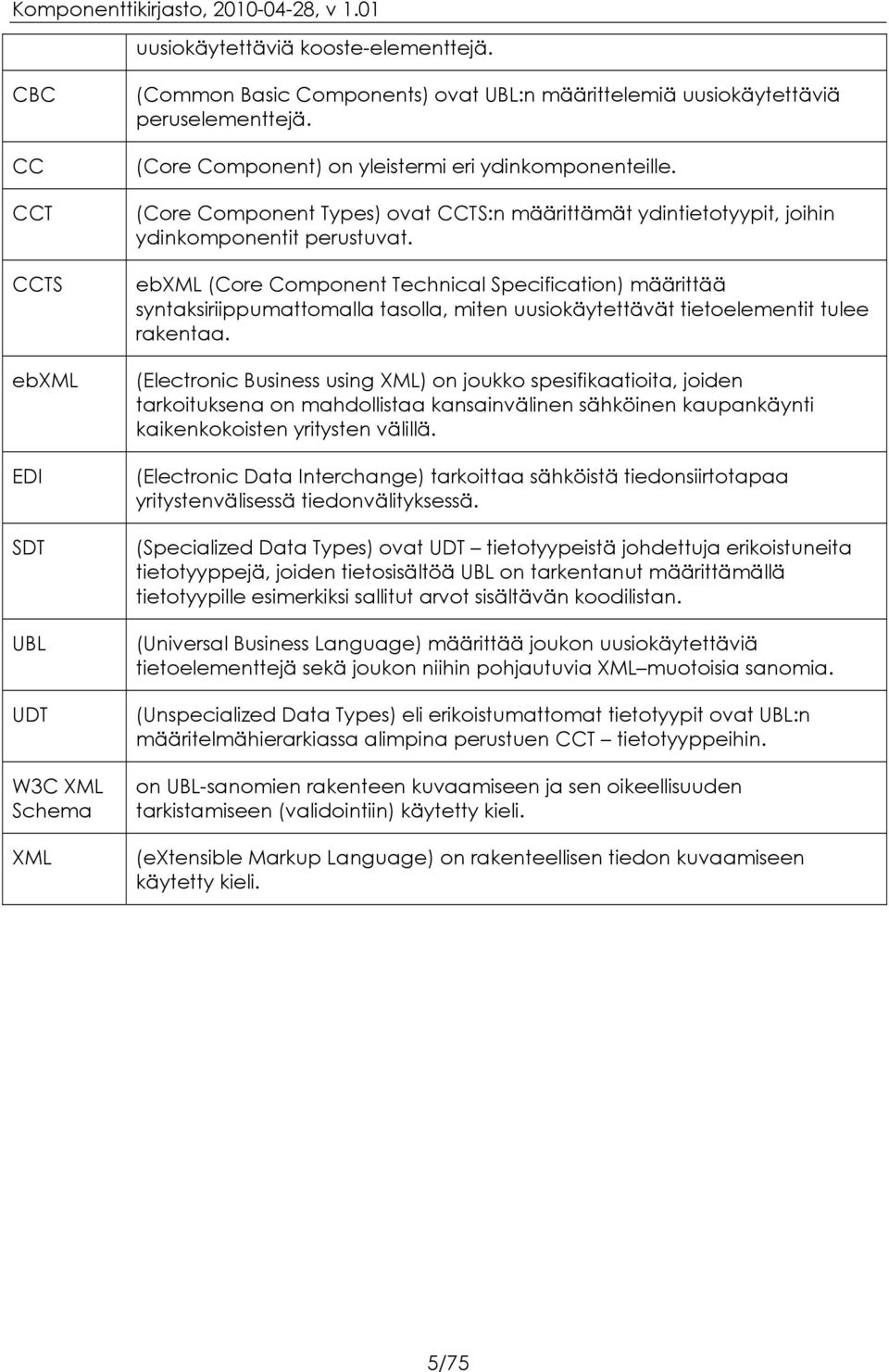 ebxml (Core Component Technical Specification) määrittää syntaksiriippumattomalla tasolla, miten uusiokäytettävät tietoelementit tulee rakentaa.