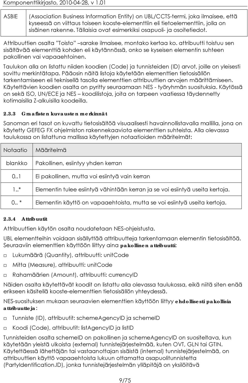 attribuutti toistuu sen sisältävää elementtiä kohden eli käytännössä, onko se kyseisen elementin suhteen pakollinen vai vapaaehtoinen.